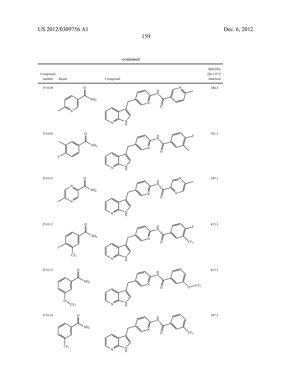 COMPOUNDS MODULATING C-FMS AND/OR C-KIT ACTIVITY AND USES THEREFOR - diagram, schematic, and image 160