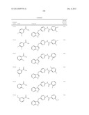 COMPOUNDS MODULATING C-FMS AND/OR C-KIT ACTIVITY AND USES THEREFOR diagram and image