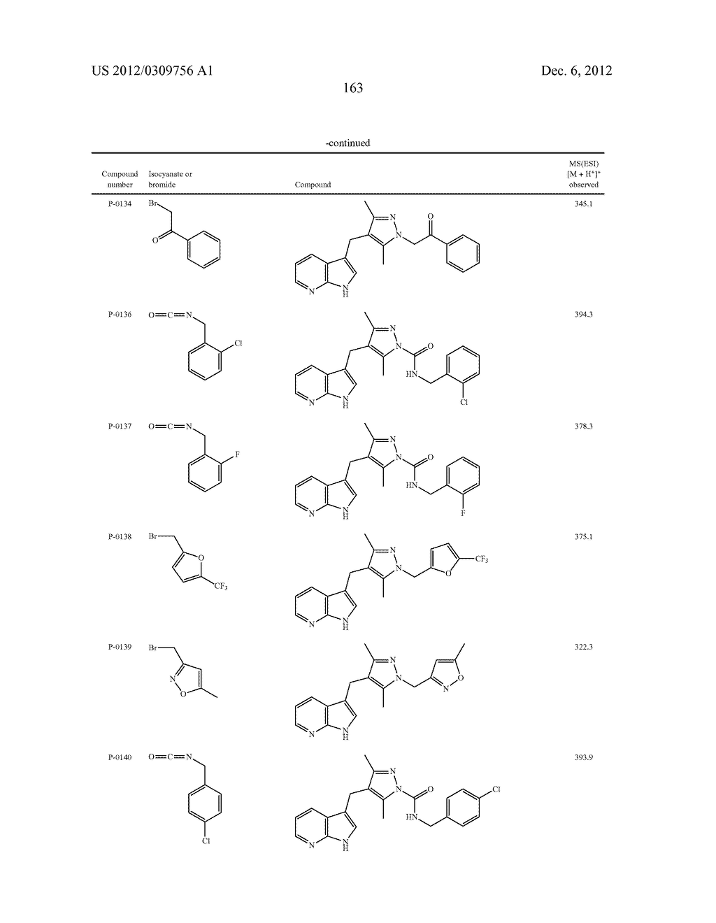 COMPOUNDS MODULATING C-FMS AND/OR C-KIT ACTIVITY AND USES THEREFOR - diagram, schematic, and image 164