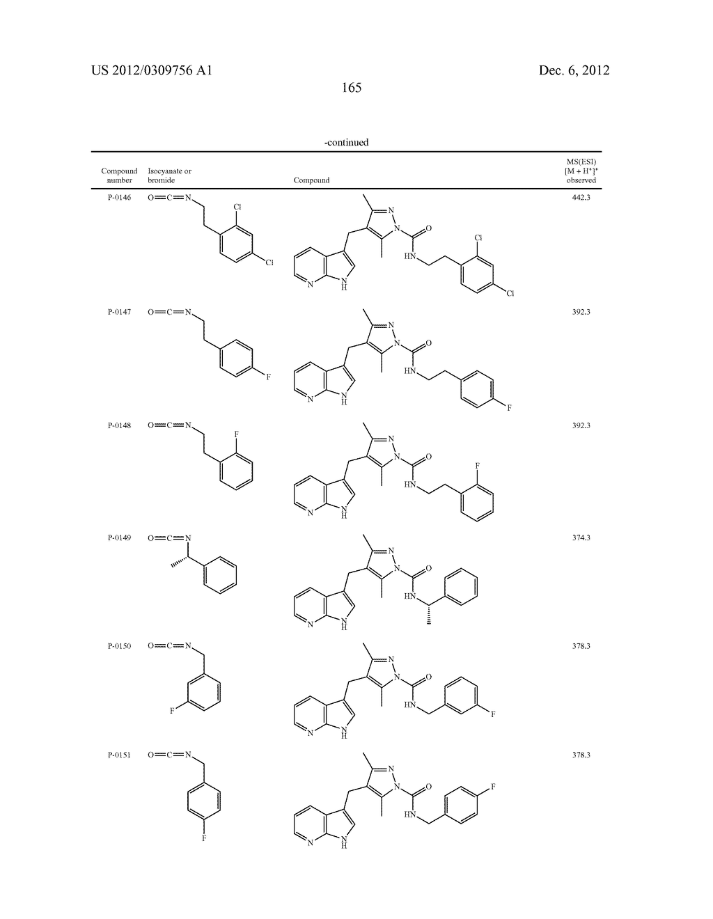 COMPOUNDS MODULATING C-FMS AND/OR C-KIT ACTIVITY AND USES THEREFOR - diagram, schematic, and image 166