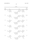 COMPOUNDS MODULATING C-FMS AND/OR C-KIT ACTIVITY AND USES THEREFOR diagram and image