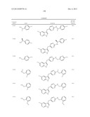 COMPOUNDS MODULATING C-FMS AND/OR C-KIT ACTIVITY AND USES THEREFOR diagram and image