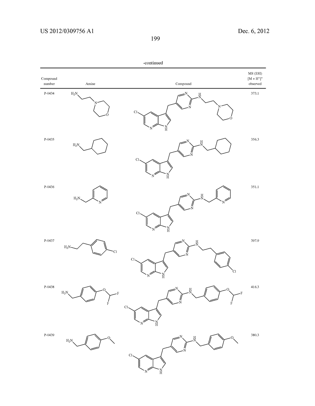 COMPOUNDS MODULATING C-FMS AND/OR C-KIT ACTIVITY AND USES THEREFOR - diagram, schematic, and image 200