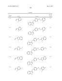 COMPOUNDS MODULATING C-FMS AND/OR C-KIT ACTIVITY AND USES THEREFOR diagram and image