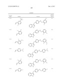 COMPOUNDS MODULATING C-FMS AND/OR C-KIT ACTIVITY AND USES THEREFOR diagram and image