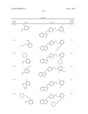 COMPOUNDS MODULATING C-FMS AND/OR C-KIT ACTIVITY AND USES THEREFOR diagram and image