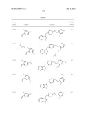 COMPOUNDS MODULATING C-FMS AND/OR C-KIT ACTIVITY AND USES THEREFOR diagram and image