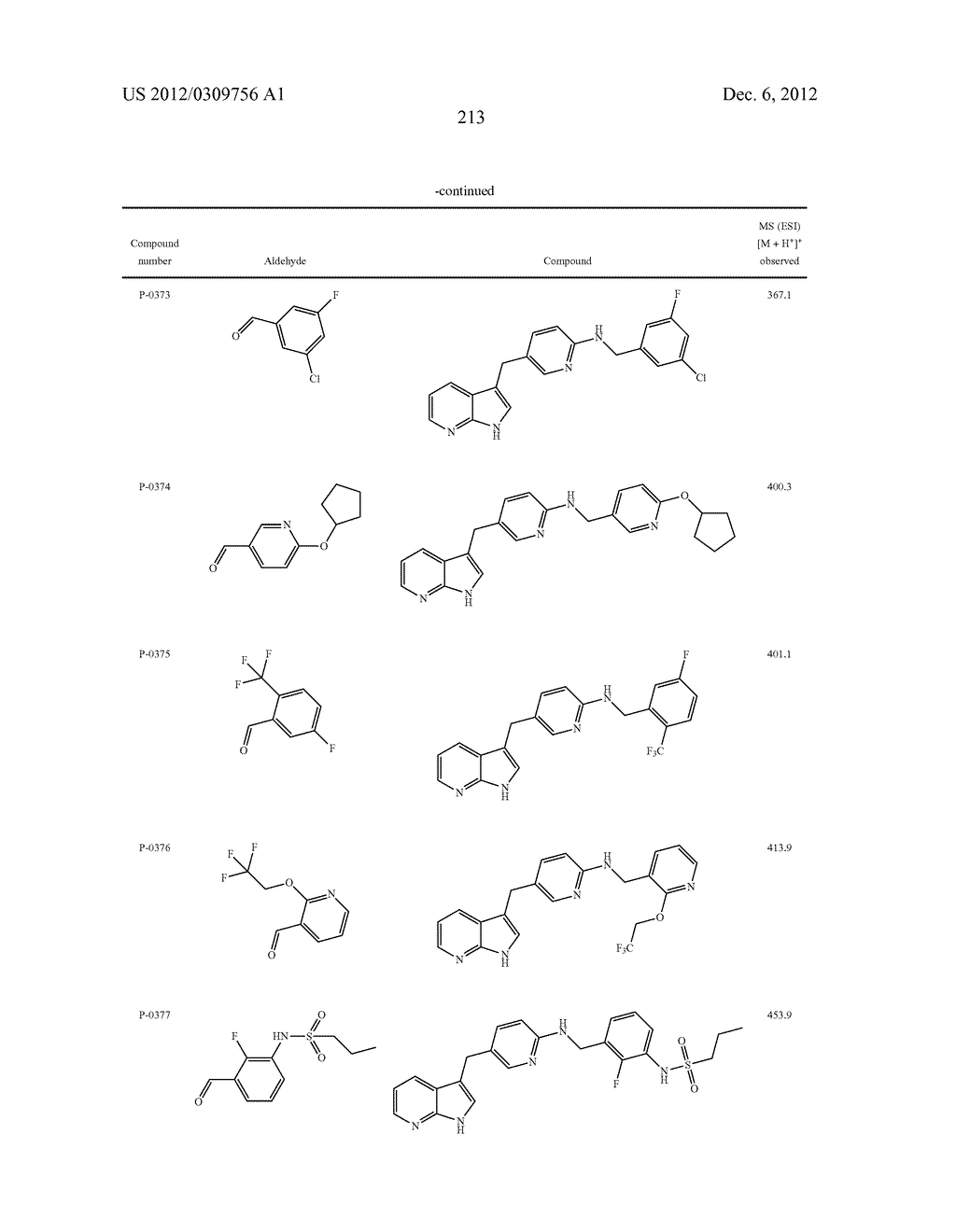 COMPOUNDS MODULATING C-FMS AND/OR C-KIT ACTIVITY AND USES THEREFOR - diagram, schematic, and image 214