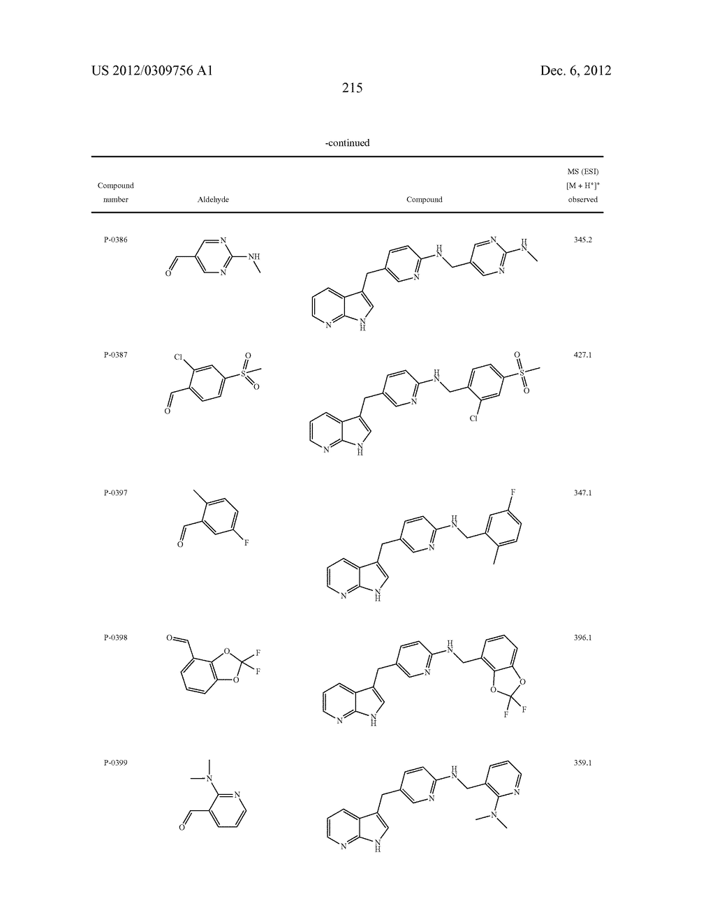 COMPOUNDS MODULATING C-FMS AND/OR C-KIT ACTIVITY AND USES THEREFOR - diagram, schematic, and image 216