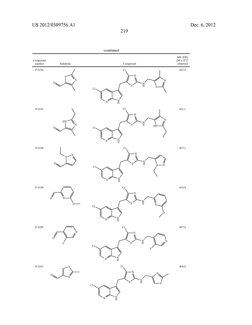 COMPOUNDS MODULATING C-FMS AND/OR C-KIT ACTIVITY AND USES THEREFOR - diagram, schematic, and image 220