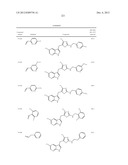 COMPOUNDS MODULATING C-FMS AND/OR C-KIT ACTIVITY AND USES THEREFOR diagram and image