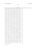 COMPOUNDS MODULATING C-FMS AND/OR C-KIT ACTIVITY AND USES THEREFOR diagram and image