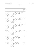 COMPOUNDS MODULATING C-FMS AND/OR C-KIT ACTIVITY AND USES THEREFOR diagram and image