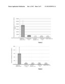 ANTIFUNGAL COMPOSITION INTENDED TO BE APPLIED TO A PERFORATED NAIL diagram and image