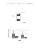 ANTIFUNGAL COMPOSITION INTENDED TO BE APPLIED TO A PERFORATED NAIL diagram and image