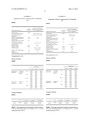 ANTIFUNGAL COMPOSITION INTENDED TO BE APPLIED TO A PERFORATED NAIL diagram and image