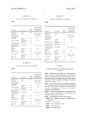 ANTIFUNGAL COMPOSITION INTENDED TO BE APPLIED TO A PERFORATED NAIL diagram and image