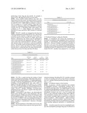 MICELLE COMPOSITION OF POLYMER AND PASSENGER DRUG diagram and image