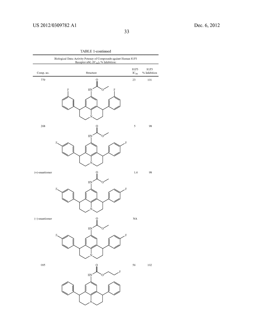 THERAPEUTICALLY USEFUL SUBSTITUTED HYDROPYRIDO [3,2,1-ij] QUINOLINE     COMPOUNDS - diagram, schematic, and image 34