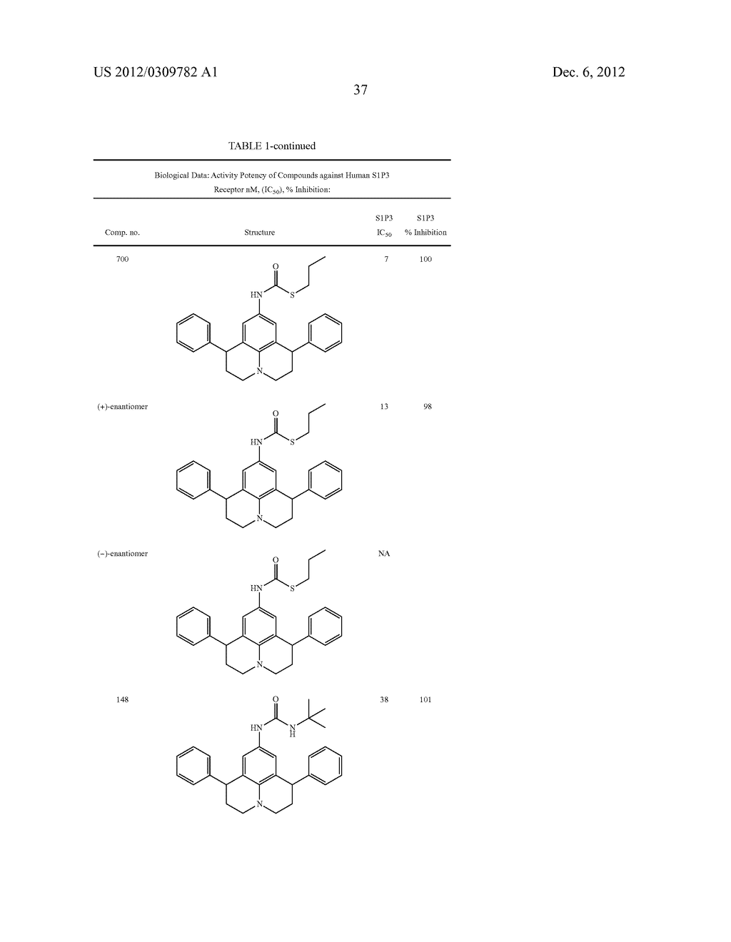 THERAPEUTICALLY USEFUL SUBSTITUTED HYDROPYRIDO [3,2,1-ij] QUINOLINE     COMPOUNDS - diagram, schematic, and image 38