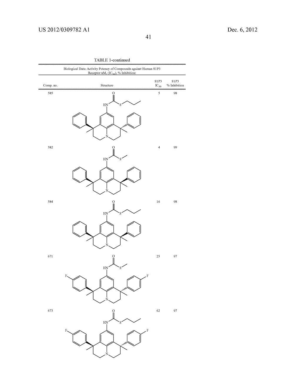 THERAPEUTICALLY USEFUL SUBSTITUTED HYDROPYRIDO [3,2,1-ij] QUINOLINE     COMPOUNDS - diagram, schematic, and image 42
