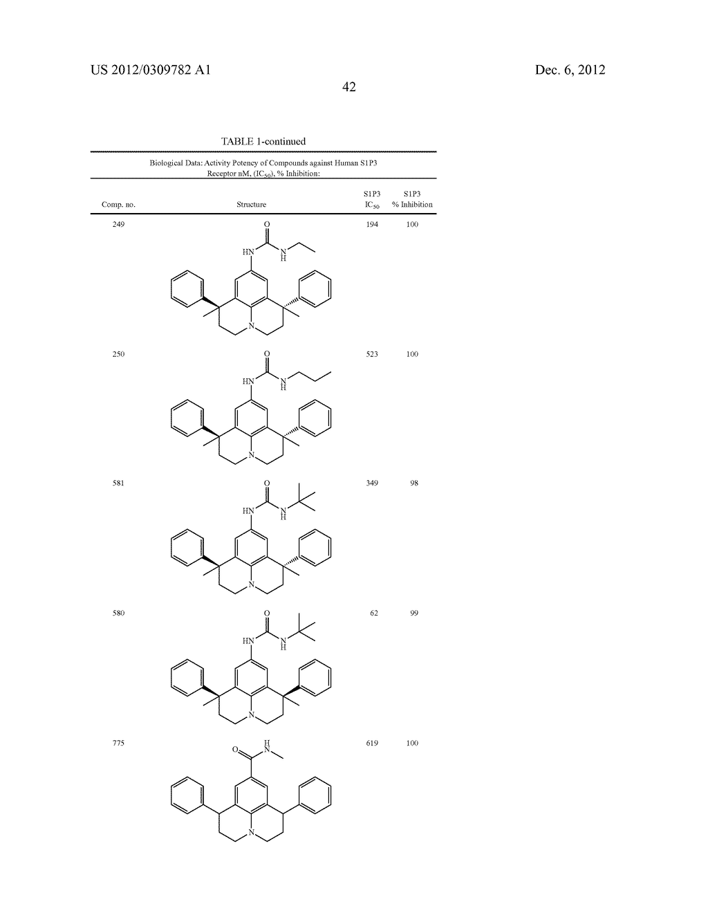 THERAPEUTICALLY USEFUL SUBSTITUTED HYDROPYRIDO [3,2,1-ij] QUINOLINE     COMPOUNDS - diagram, schematic, and image 43