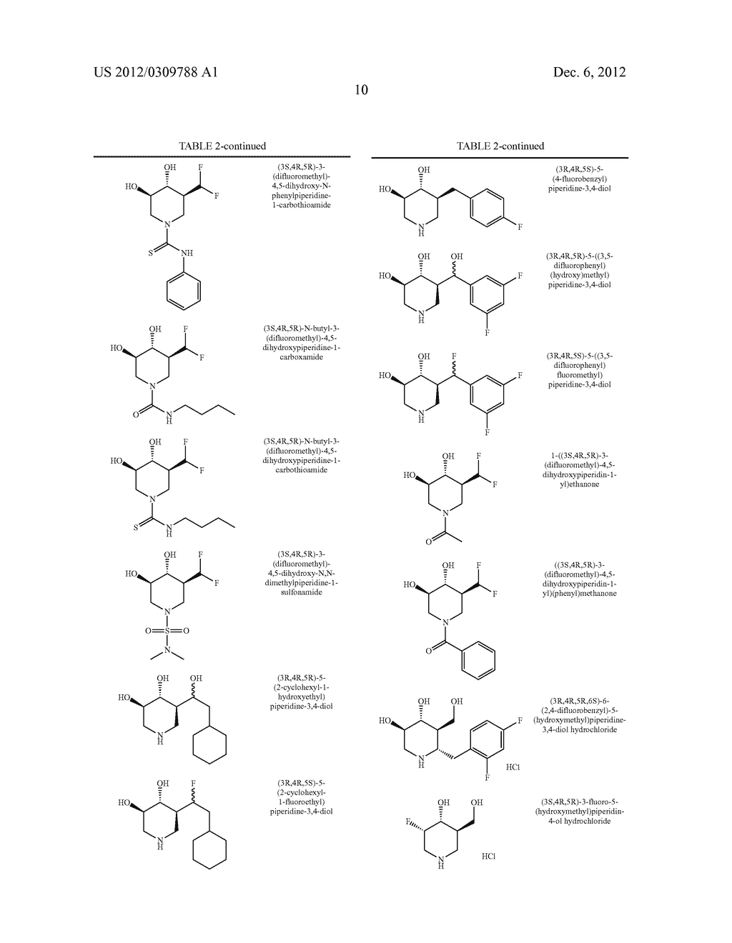 Method for Treating Alzheimer's Disease Using Pharmacological Chaperones     To Increase The Activity of Gangliosidases - diagram, schematic, and image 19