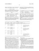 Process for the Sulfinylation of a Pyrazole Derivative diagram and image