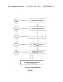 METHODS, ASSAYS AND COMPOSITIONS FOR TREATING RETINOL-RELATED DISEASES diagram and image