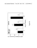 METHODS, ASSAYS AND COMPOSITIONS FOR TREATING RETINOL-RELATED DISEASES diagram and image