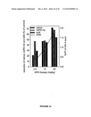 METHODS, ASSAYS AND COMPOSITIONS FOR TREATING RETINOL-RELATED DISEASES diagram and image