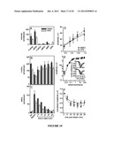 METHODS, ASSAYS AND COMPOSITIONS FOR TREATING RETINOL-RELATED DISEASES diagram and image