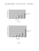 HIGHLY PERMEATING TERBINAFINE FORMULATION diagram and image