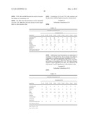 HIGHLY PERMEATING TERBINAFINE FORMULATION diagram and image