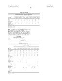 HIGHLY PERMEATING TERBINAFINE FORMULATION diagram and image