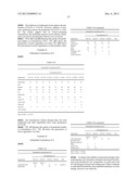 HIGHLY PERMEATING TERBINAFINE FORMULATION diagram and image