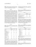 USE OF GLYCERIN SHORT-CHAIN ALIPHATIC ETHER COMPOUNDS diagram and image