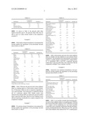 USE OF GLYCERIN SHORT-CHAIN ALIPHATIC ETHER COMPOUNDS diagram and image