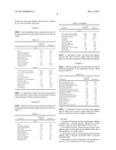 USE OF GLYCERIN SHORT-CHAIN ALIPHATIC ETHER COMPOUNDS diagram and image