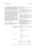 AROMATIC POLYCARBONATE RESIN COMPOSITION AND MOLDED ARTICLES FOR OPTICAL     USE WHICH ARE MADE USING SAME diagram and image