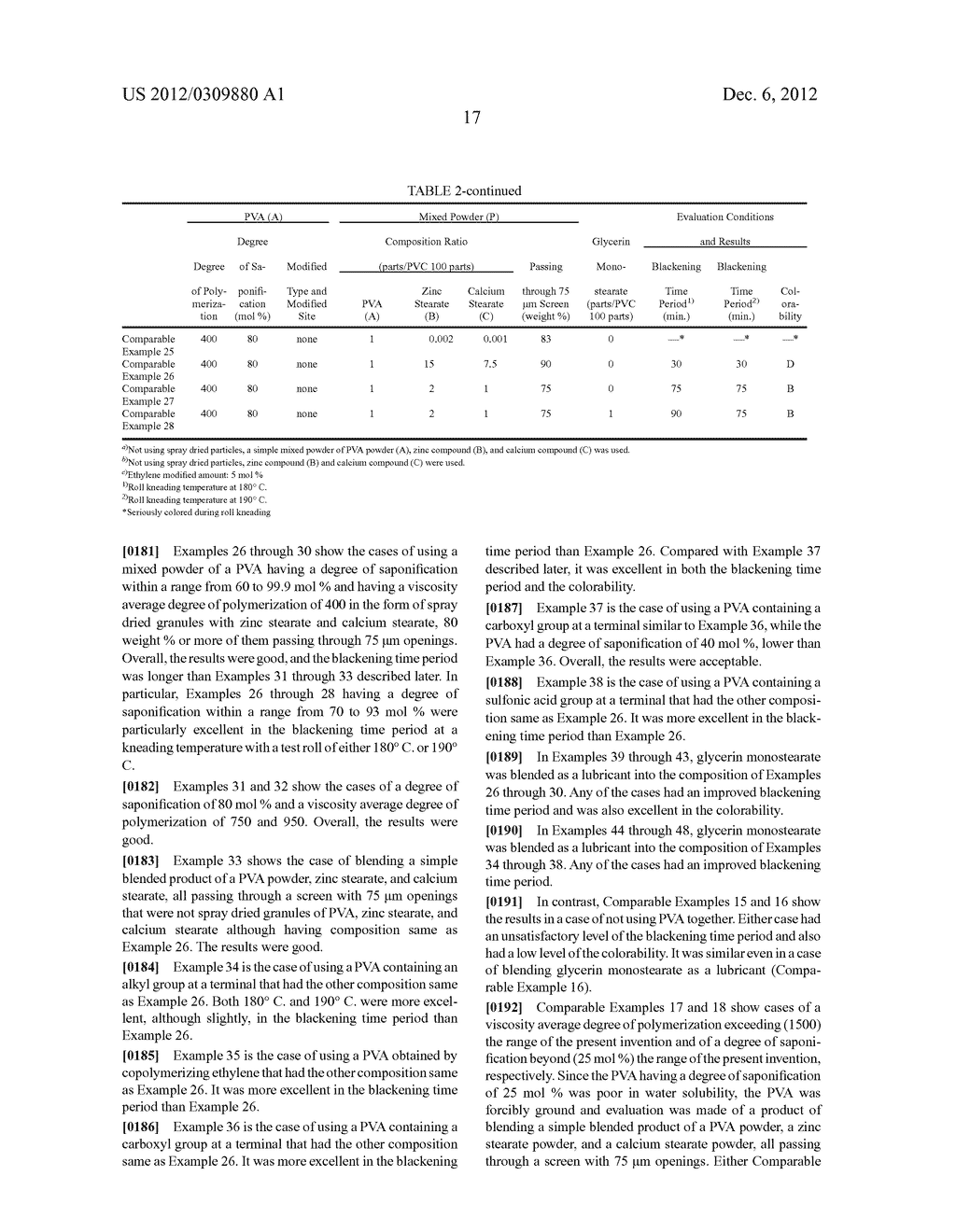 THERMAL STABILIZER FOR POLYVINYL CHLORIDE, POLYVINYL CHLORIDE RESIN     COMPOSITION, AND METHOD FOR PRODUCING THE SAME - diagram, schematic, and image 18