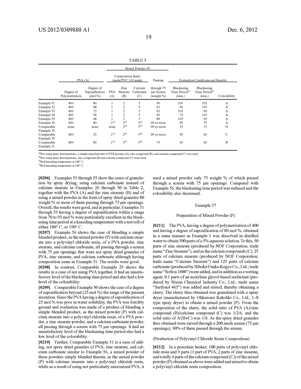 THERMAL STABILIZER FOR POLYVINYL CHLORIDE, POLYVINYL CHLORIDE RESIN     COMPOSITION, AND METHOD FOR PRODUCING THE SAME - diagram, schematic, and image 20