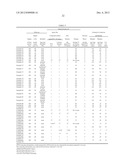 THERMAL STABILIZER FOR POLYVINYL CHLORIDE, POLYVINYL CHLORIDE RESIN     COMPOSITION, AND METHOD FOR PRODUCING THE SAME diagram and image