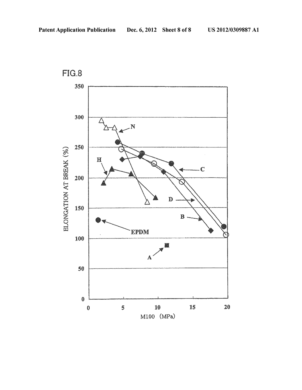 CARBON NANOFIBER, METHOD FOR PRODUCTION THEREOF, METHOD FOR PRODUCTION OF     CARBON FIBER COMPOSITE MATERIAL USING CARBON NANOFIBER, AND CARBON FIBER     COMPOSITE MATERIAL - diagram, schematic, and image 09