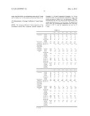 CARBON NANOFIBER, METHOD FOR PRODUCTION THEREOF, METHOD FOR PRODUCTION OF     CARBON FIBER COMPOSITE MATERIAL USING CARBON NANOFIBER, AND CARBON FIBER     COMPOSITE MATERIAL diagram and image