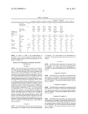 Polybutadiene, Modified Polybutadiene, Method for Producing Both, and     Rubber-Reinforced Styrene Resin Composition Using Same diagram and image