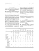 Polybutadiene, Modified Polybutadiene, Method for Producing Both, and     Rubber-Reinforced Styrene Resin Composition Using Same diagram and image