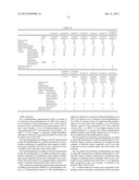 Polybutadiene, Modified Polybutadiene, Method for Producing Both, and     Rubber-Reinforced Styrene Resin Composition Using Same diagram and image