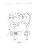 Direct Hierarchical Assembly of Nanoparticles diagram and image