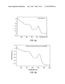 Direct Hierarchical Assembly of Nanoparticles diagram and image